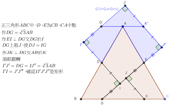 正三角形變正方形